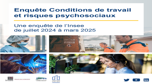 INSEE: Conditions de travail et risques psychosociaux 2024-2025